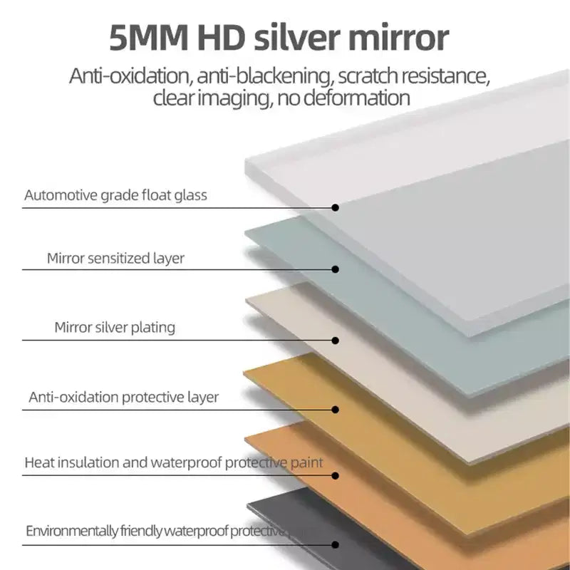 Miroir de courtoisie de salle de bain LED 48 x 24 pouces avec éclairage d'appoint tricolore à intensité variable et fonction de désembuage à une touche